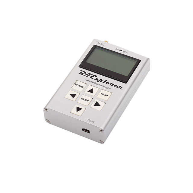 RF Analyzers