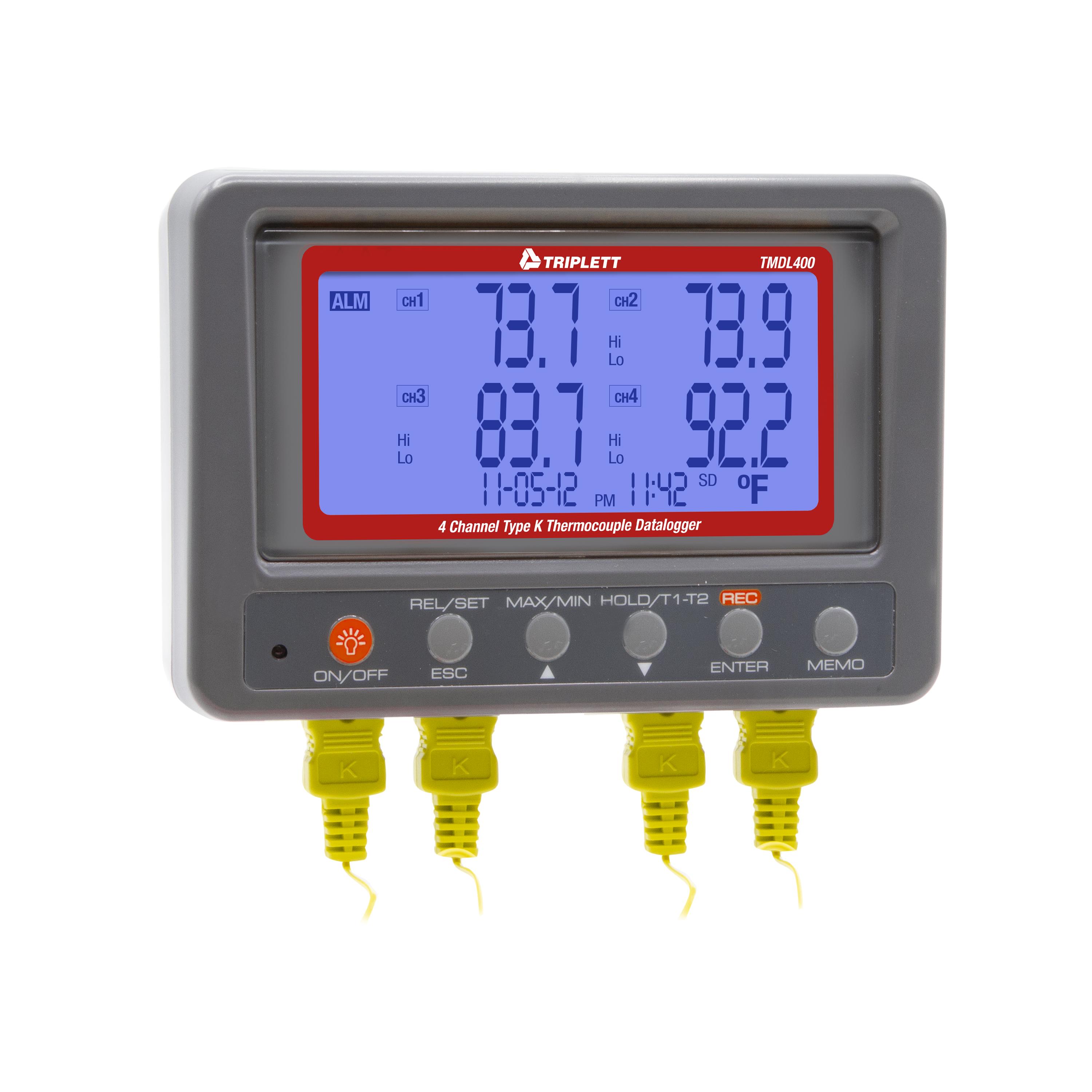 TMDL400