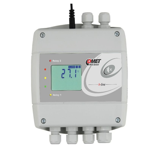 Analog and Digital Output - Industrial>H4531