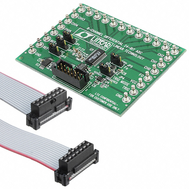 Analog to Digital Converters (ADCs) Evaluation Boards