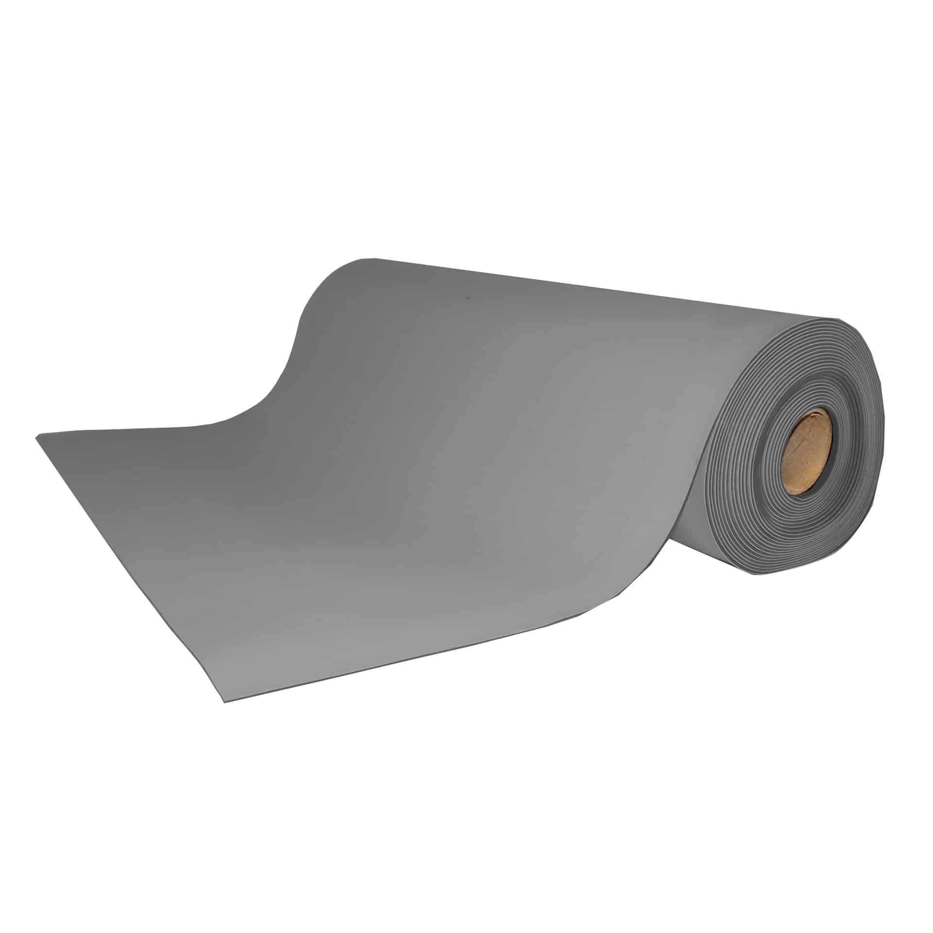 Anti-Static, ESD Grounding Mats