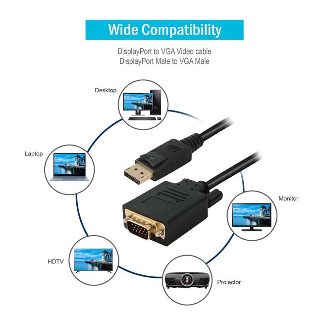 image of Between Series Adapter Cables>DP-VGA-15