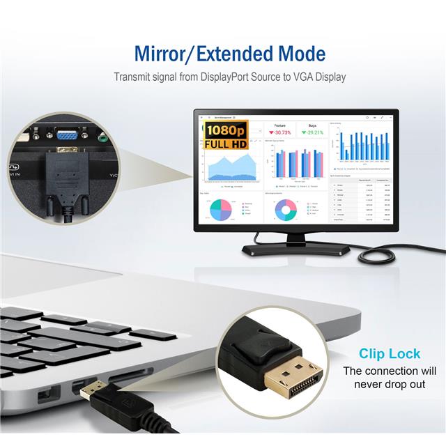 image of Between Series Adapter Cables>DP-VGA-15