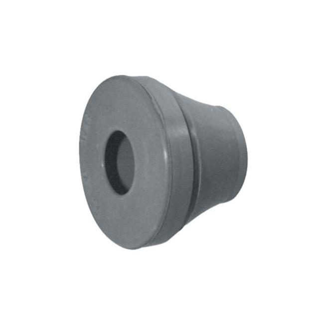 Bushings, Grommets