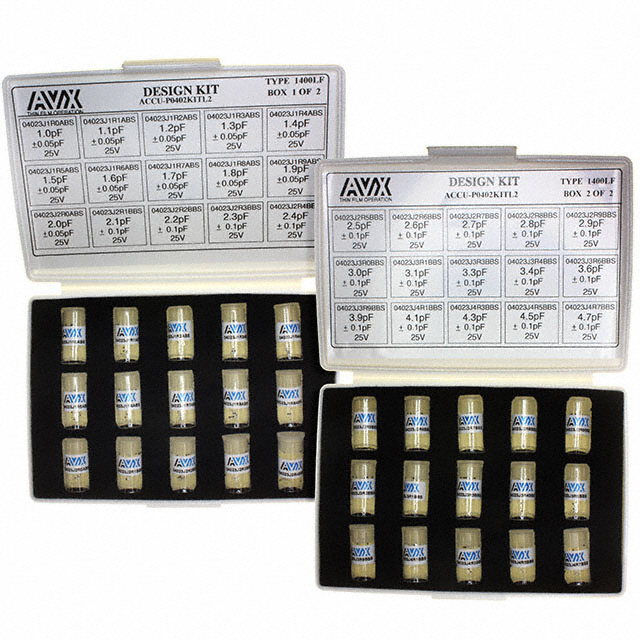 ACCU-P 0402KIT02T