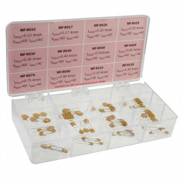 Circuit Protection Kits - Fuse