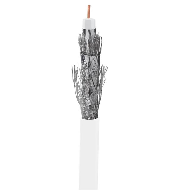 Cables, Wires