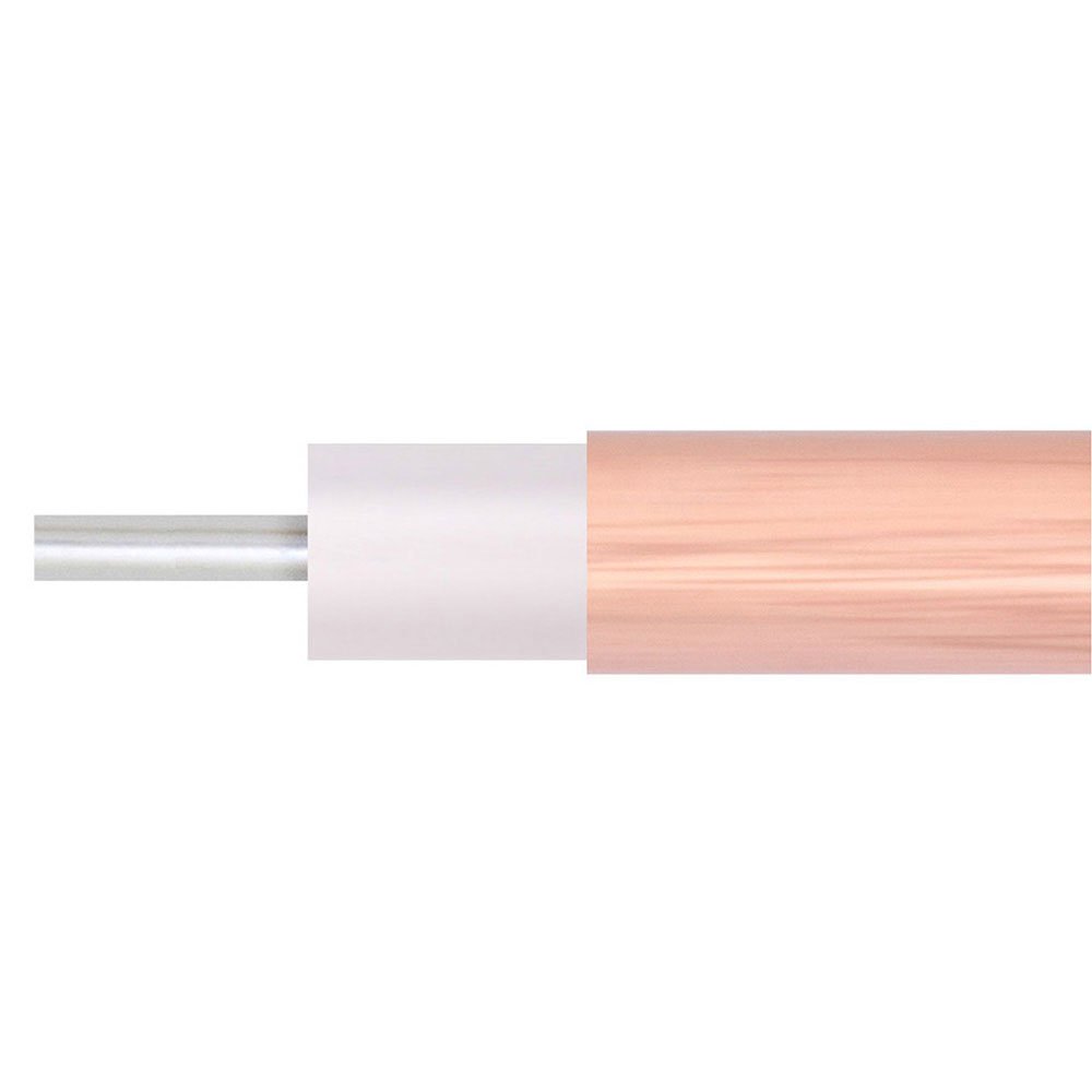 Coaxial Cables (RF)