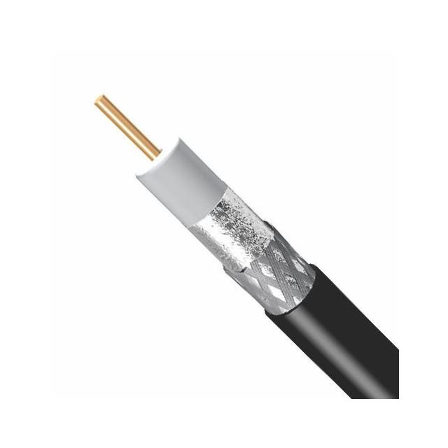 Coaxial Cables (RF)