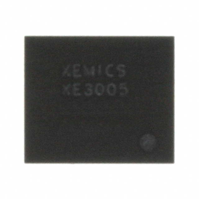 CODECS