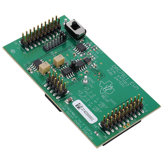 Digital to Analog Converters (DACs) Evaluation Boards