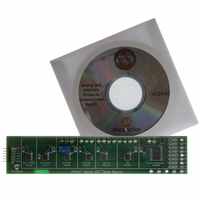 Evaluation and Demonstration Boards and Kits
