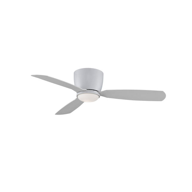 Household, Office and Pedestal Fans