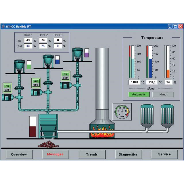 Industrial Automation Accessories