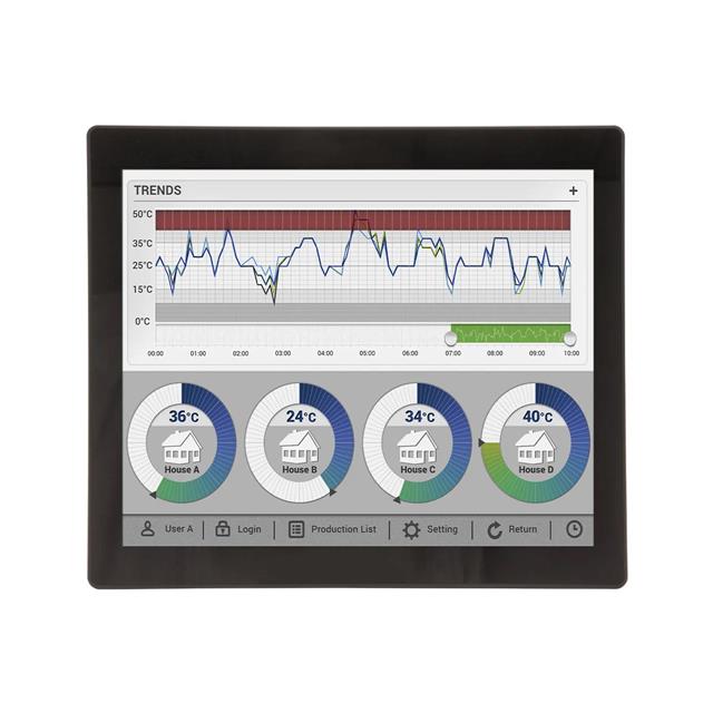 PC1217AP-A05M6C