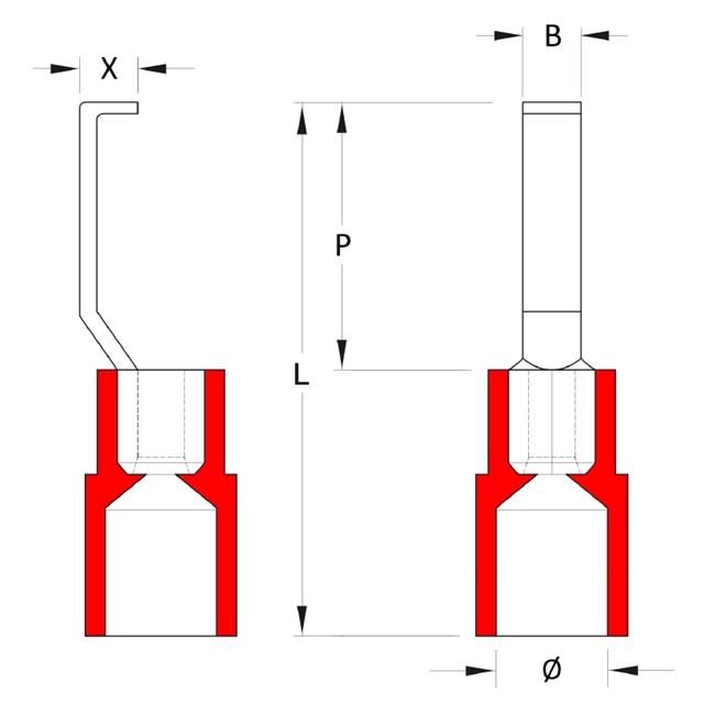 Knife Connectors