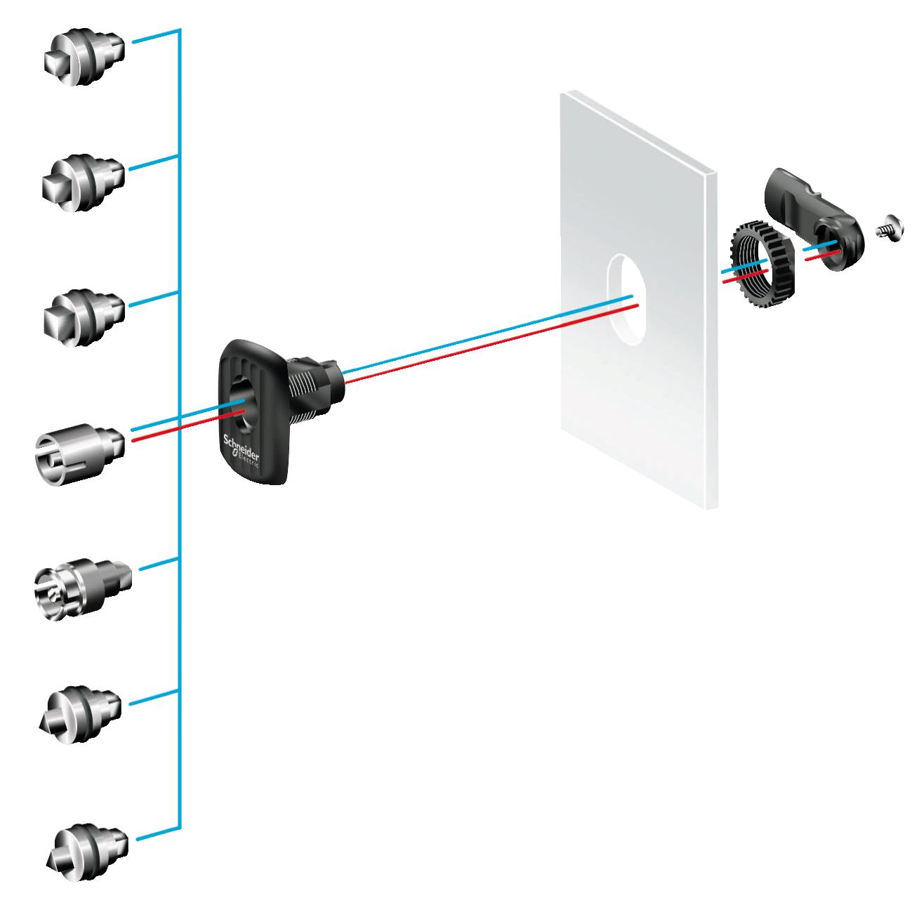 Latches, Locks