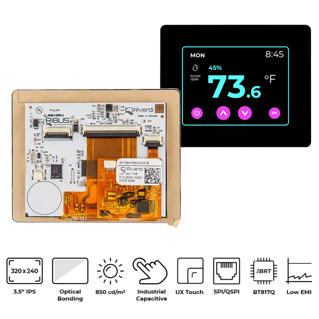 LCD、OLED、グラフィック