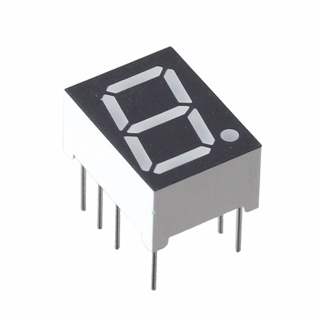 LED の文字と数字