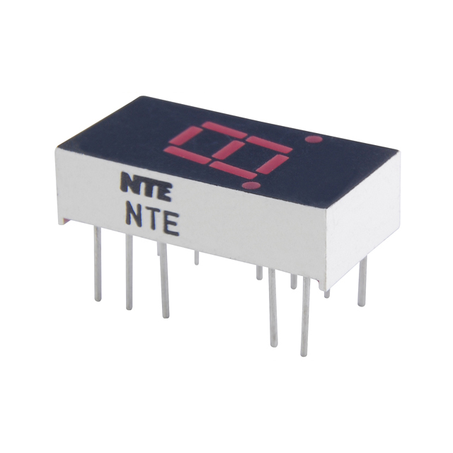 LED の文字と数字