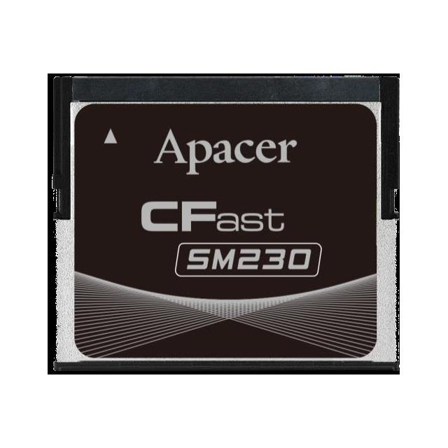 APCFA032GGEAD-4ATM1
