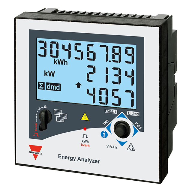 Meters