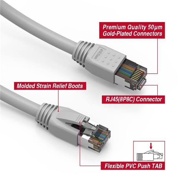 image of Modular Cables>L8S24-15GRA