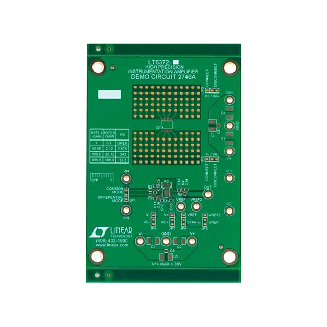 Op Amp Evaluation Boards