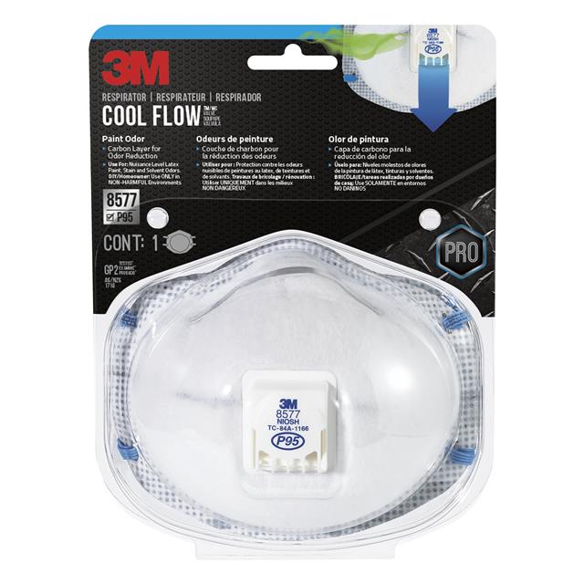 Personal Protective Equipment (PPE)