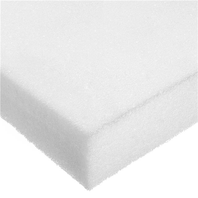 Raw Materials - Foam