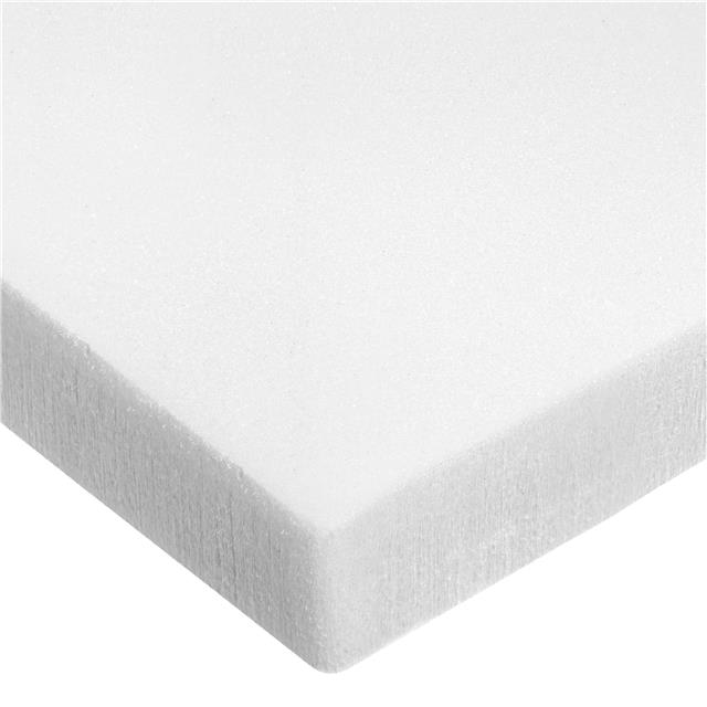 Raw Materials - Foam