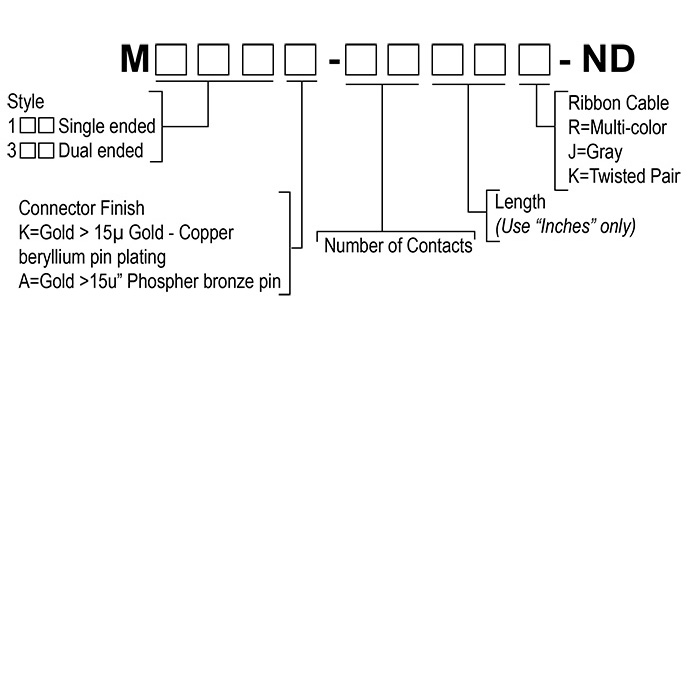 M1CXK-1440K