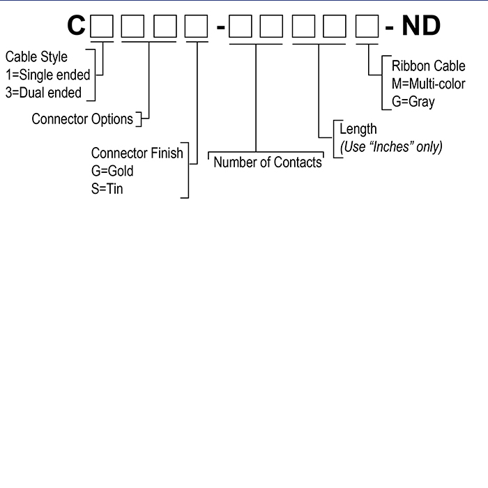 image of Rectangular Cable Assemblies>C3AAG-4006G 