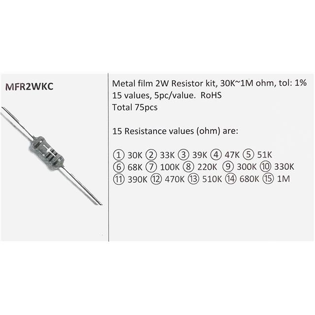 image of Resistor Kits>MFR2WKC