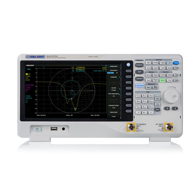 RF Analyzers