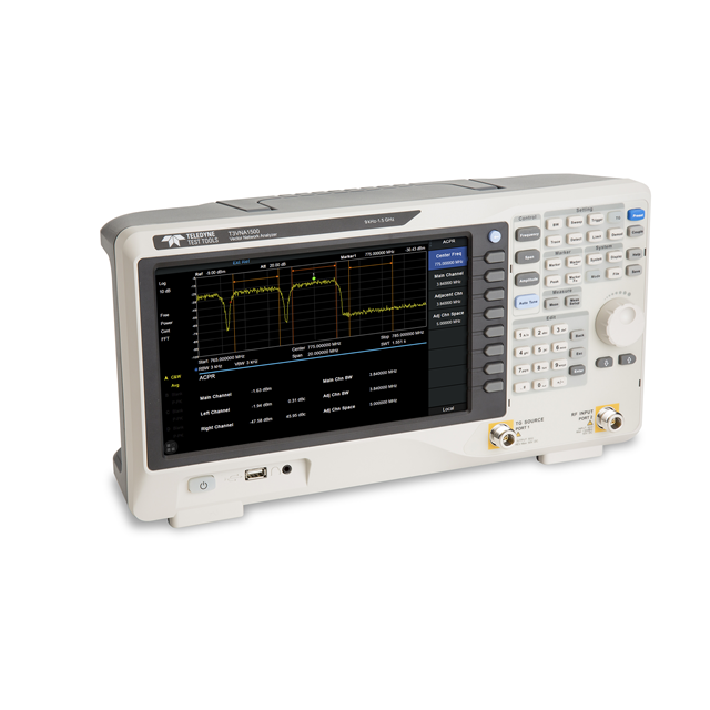 RF Analyzers