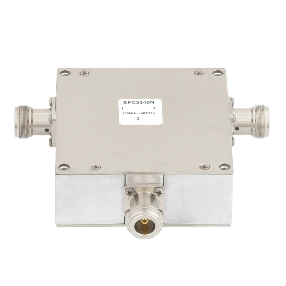 RF Circulators and Isolators