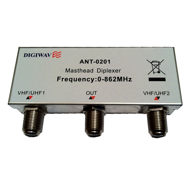 https://static.dajiqun.com/product-photos/rf-multiplexers/digiwave/ANT0201/14544381-5207748.jpg