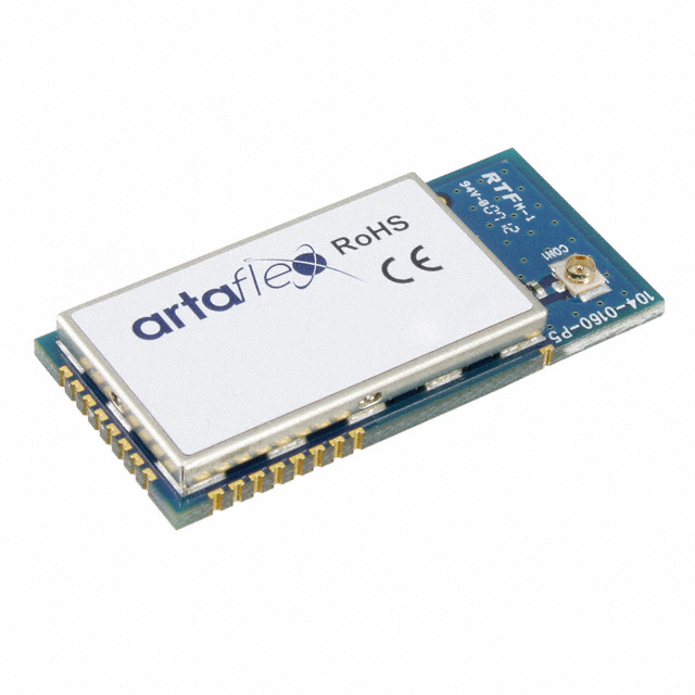https://static.dajiqun.com/product-photos/rf-transceiver-modules-and-modems/artaflex-inc/AW24TH-U-SM/3481900-5395582.JPG