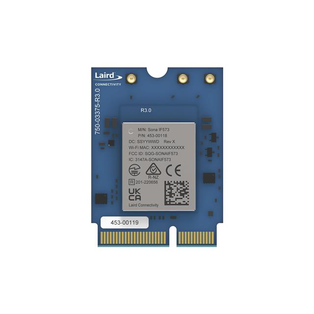 RF Transceiver Modules and Modems