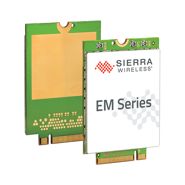 RF Transceiver Modules and Modems