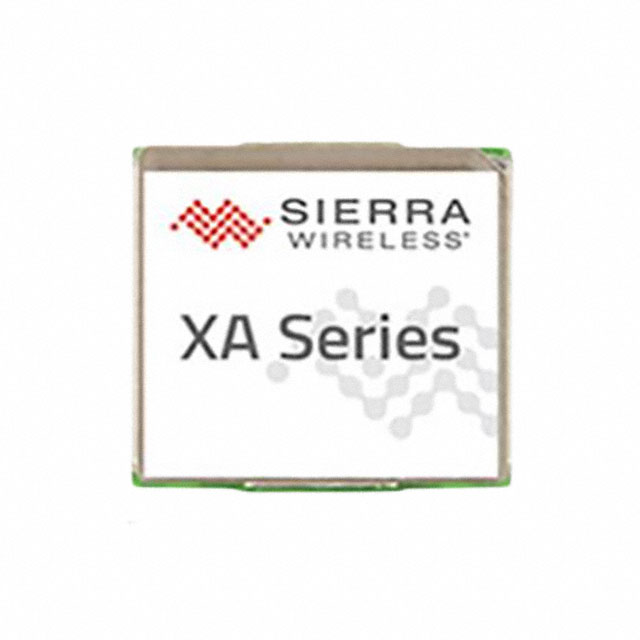 RF Transceiver Modules and Modems