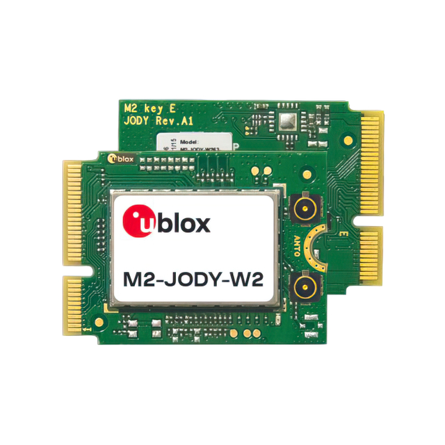 https://static.dajiqun.com/product-photos/rf-transceiver-modules-and-modems/u-blox/M2-JODY-W263-00C/16730643-5395127.jpg