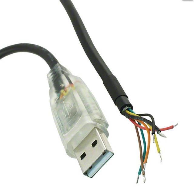 image of Smart Cables