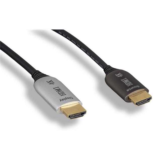 Video Cables (DVI, HDMI)