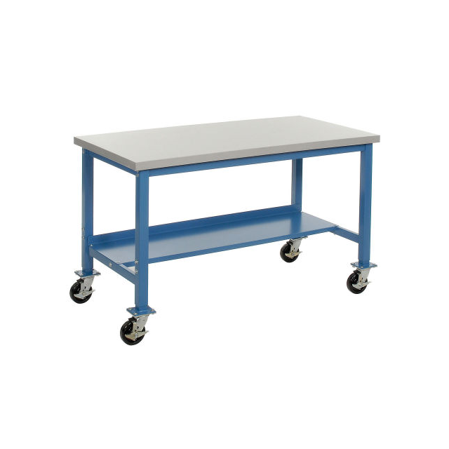 Workbenches and Stations